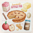 Recherche de recette de dessous de verres Gâteaux