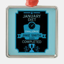 Suche nach glückwünsche ornamente Für ihn