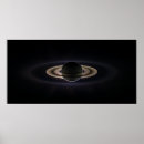 Recherche de cassini posters Astronomie
