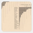 Recherche de diagrammes autocollants Statistique