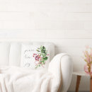 Recherche de holy coussins De noël