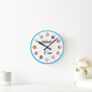 Recherche de photo de chambre enfant horloges Modèle