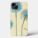 Recherche de pissenlits coques Girly