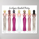 Suche nach trauzeugin poster Vorschlag