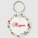 Suche nach megan schlüsselanhänger Mit blumen