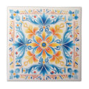 Suche nach mexikanische fliesen Azulejos
