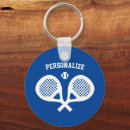 Recherche de jeu de tennis porteclés Raquette