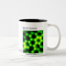 Recherche de dispositifs mugs bouteilles Instruments