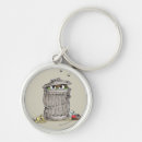 Recherche de poubelle porteclés Oscar le groupe