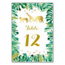 Suche nach dschungel tischkarten Tabelle