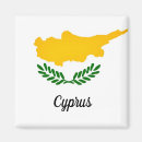 Recherche de la chypre magnets Île