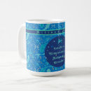Recherche de constellations tasses Zodiac