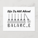 Recherche de lampe cartes postales Ampoule