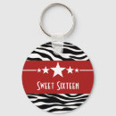 Recherche de zebra pattern Trendy