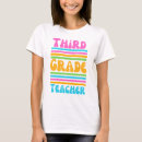 Recherche de troisième tshirts Rentrée des classes