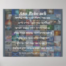 Suche nach spiritual poster Meditation