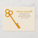 Recherche de fausse clé invitations Nouvelle adresse