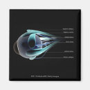 Suche nach menschliches auge magnete Horizontal