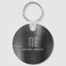 Suche nach imitat schlüsselanhänger Elegant