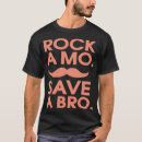 Recherche de wwf tshirts Vintage