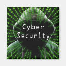 Recherche de cyber magnets Sécurité
