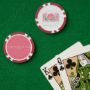 Recherche de groupe de jeux Bridesmaid