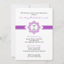 Recherche de examen invitations Fête