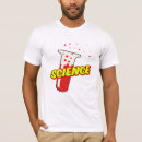 Recherche de flacon tshirts Rétro