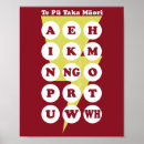 Suche nach maori poster Neuseeland