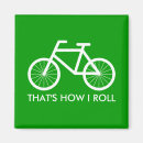 Recherche de comment je roule magnets Pour tous