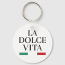 Recherche de porte italienne porteclés La dolce vita