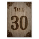 Suche nach 30 tischkarten Tabelle