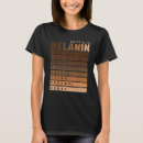 Recherche de drippin tshirts Africain
