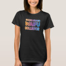Recherche de gacha tshirts Joueur