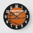 Recherche de baskettball horloges Équipe
