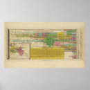 Suche nach historische drucke poster Geschichte