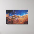 Suche nach regions poster leinwandbilder Carina nebula