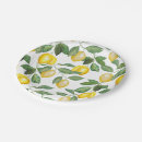 Recherche de jardin assiettes Extérieur