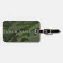 Recherche de perturbé accessoires Aile