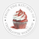 Recherche de velours rouge Boulangerie