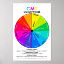 Recherche de color bureau fournitures Teacher