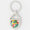 Recherche de visage femme porteclés Femelle