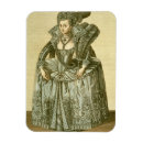 Recherche de anne magnets Pourcentage
