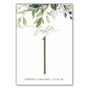 Suche nach natur tischkarten Modern