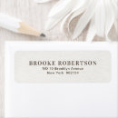 Recherche de texture de papier Simple