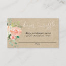 Recherche de vue invitations Floral