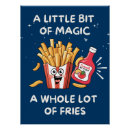 Suche nach pommes poster Junkfood
