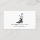 Recherche de bottes cartes visite Jardinage