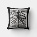 Recherche de body coussins Décoration