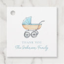 Suche nach vintag geschenkanhänger Aquarell